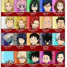 CLASS 1-A Avatar